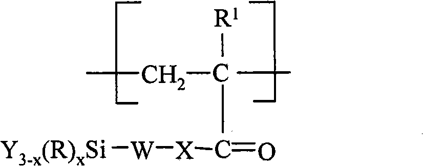 Method of treating proppants and fractures in-situ with fluorinated silane