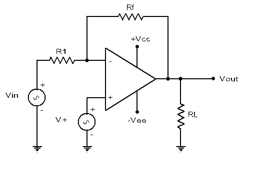 Alternating signal sampling device and implementation method thereof