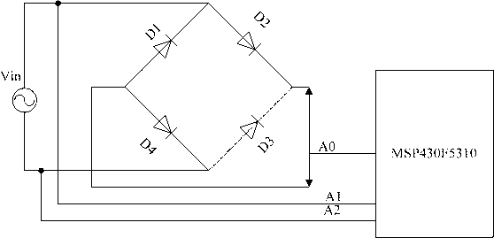 Alternating signal sampling device and implementation method thereof