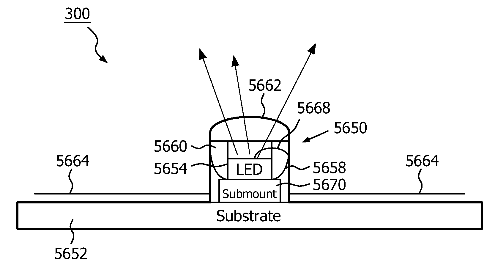 LED package methods and systems