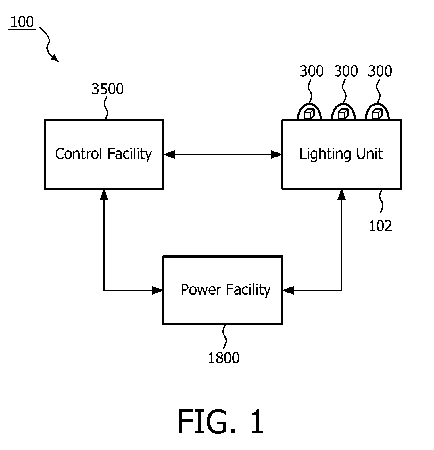 LED package methods and systems