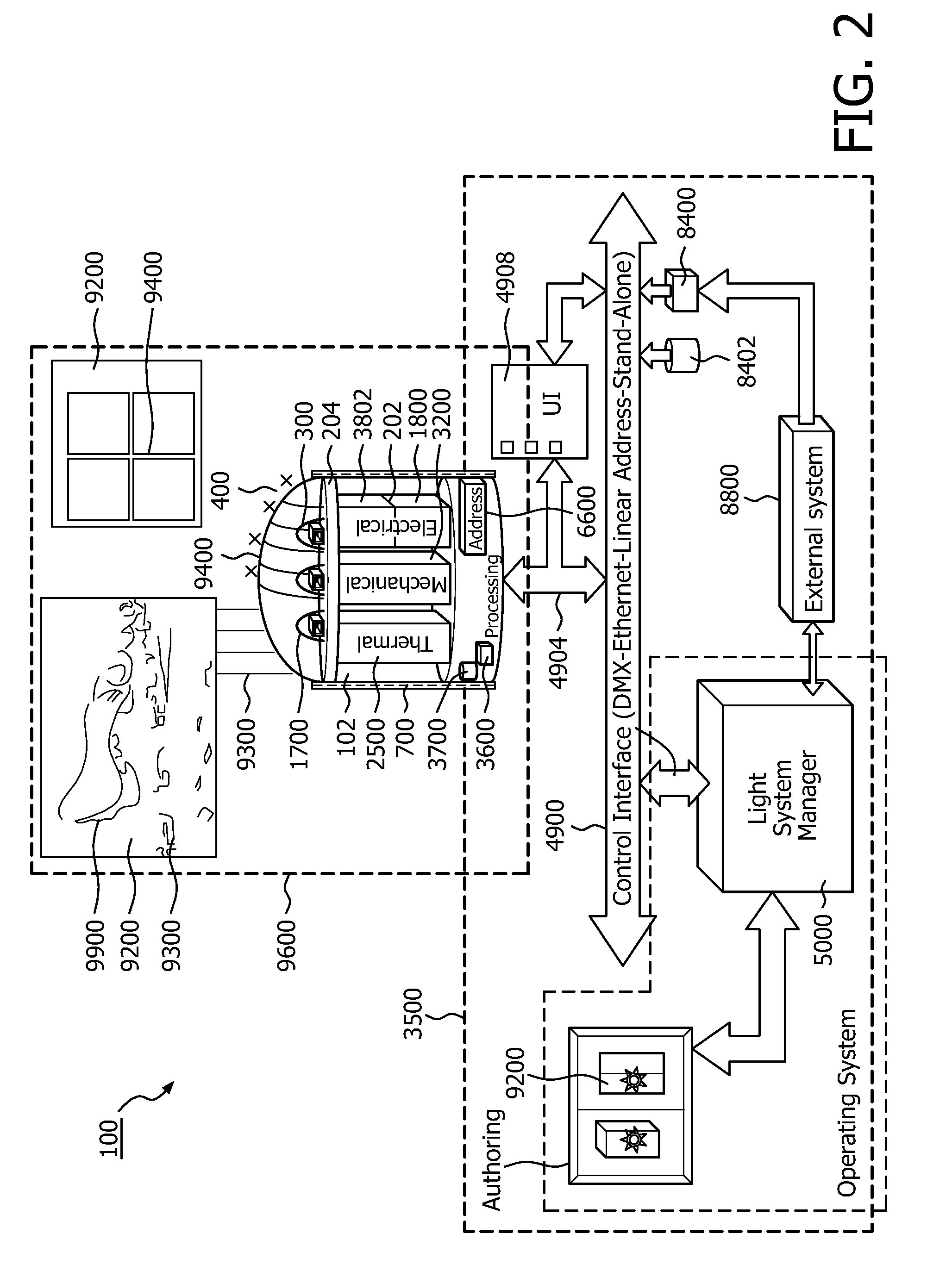 LED package methods and systems