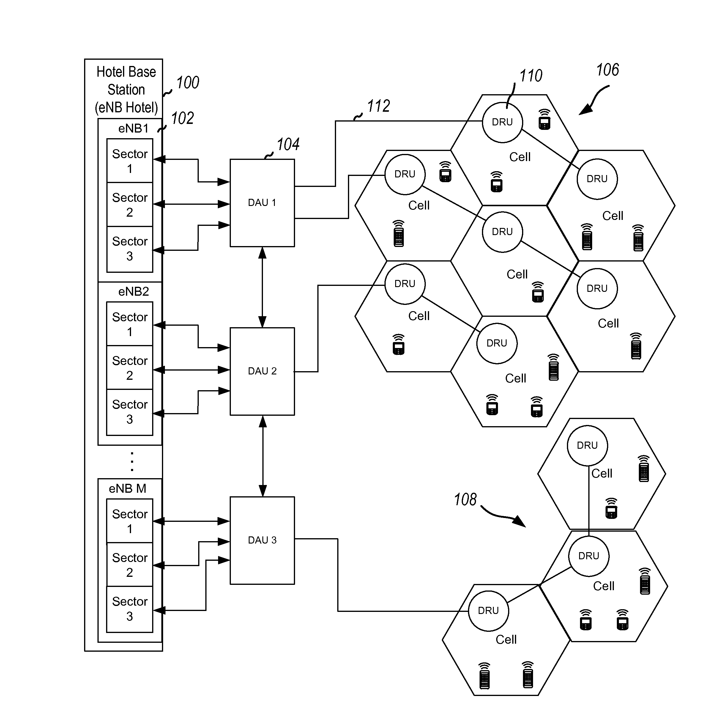 Evolutionary algorithms for geographic load balancing using a distributed antenna system