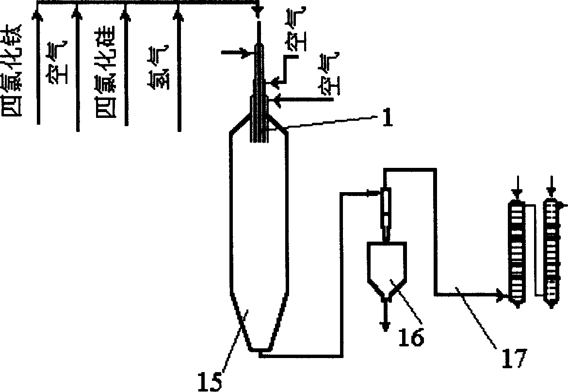 Process and apparatus for preparing dispersed composite nanometer TiO2/SiO2 particle