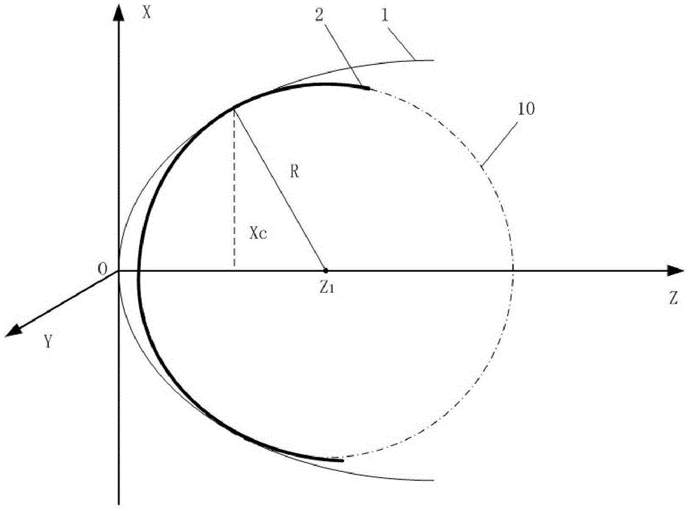 Direct detection system for surface-shape errors in full-aperture optical aspheric surfaces