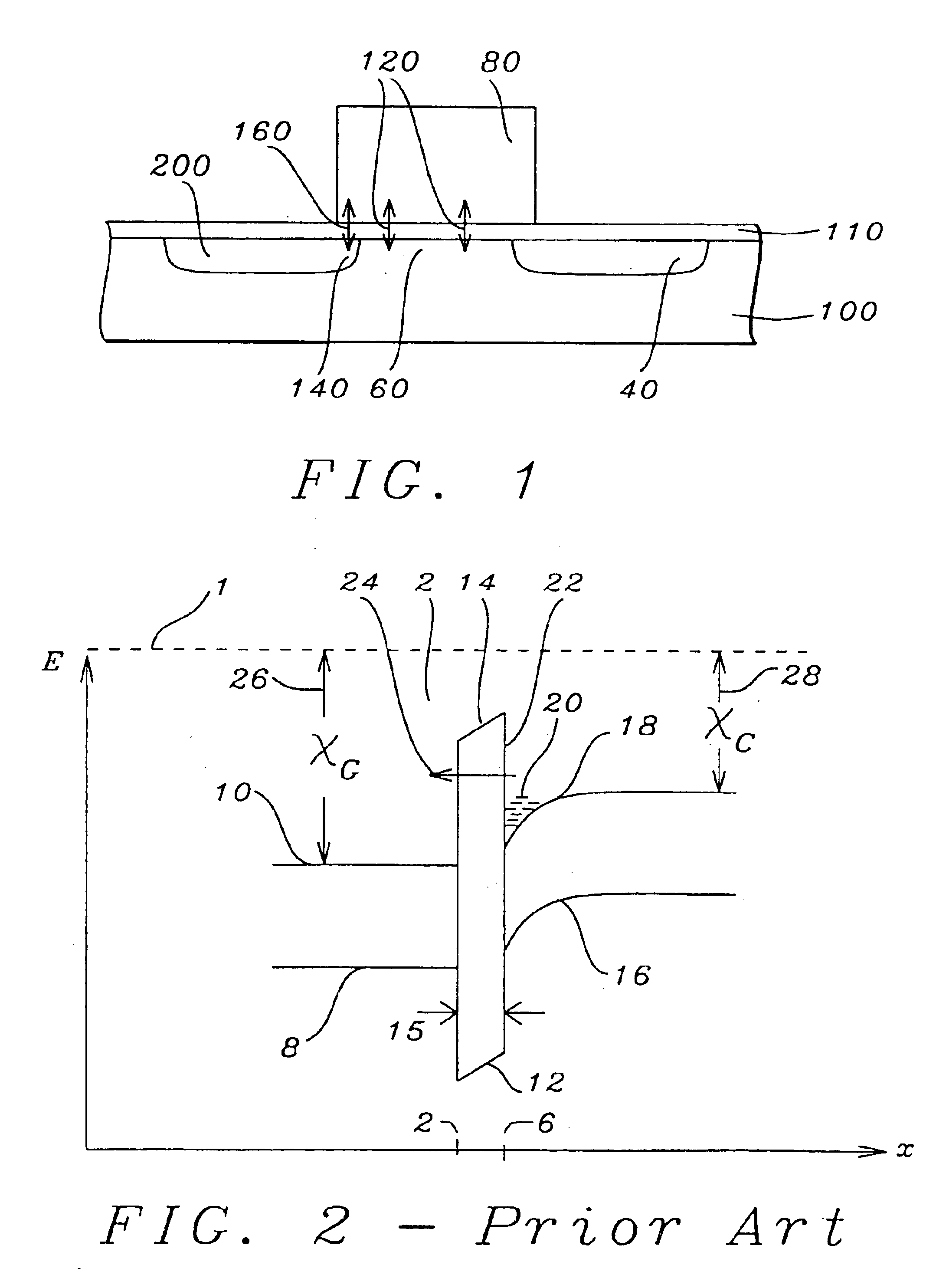 Suppression of MOSFET gate leakage current