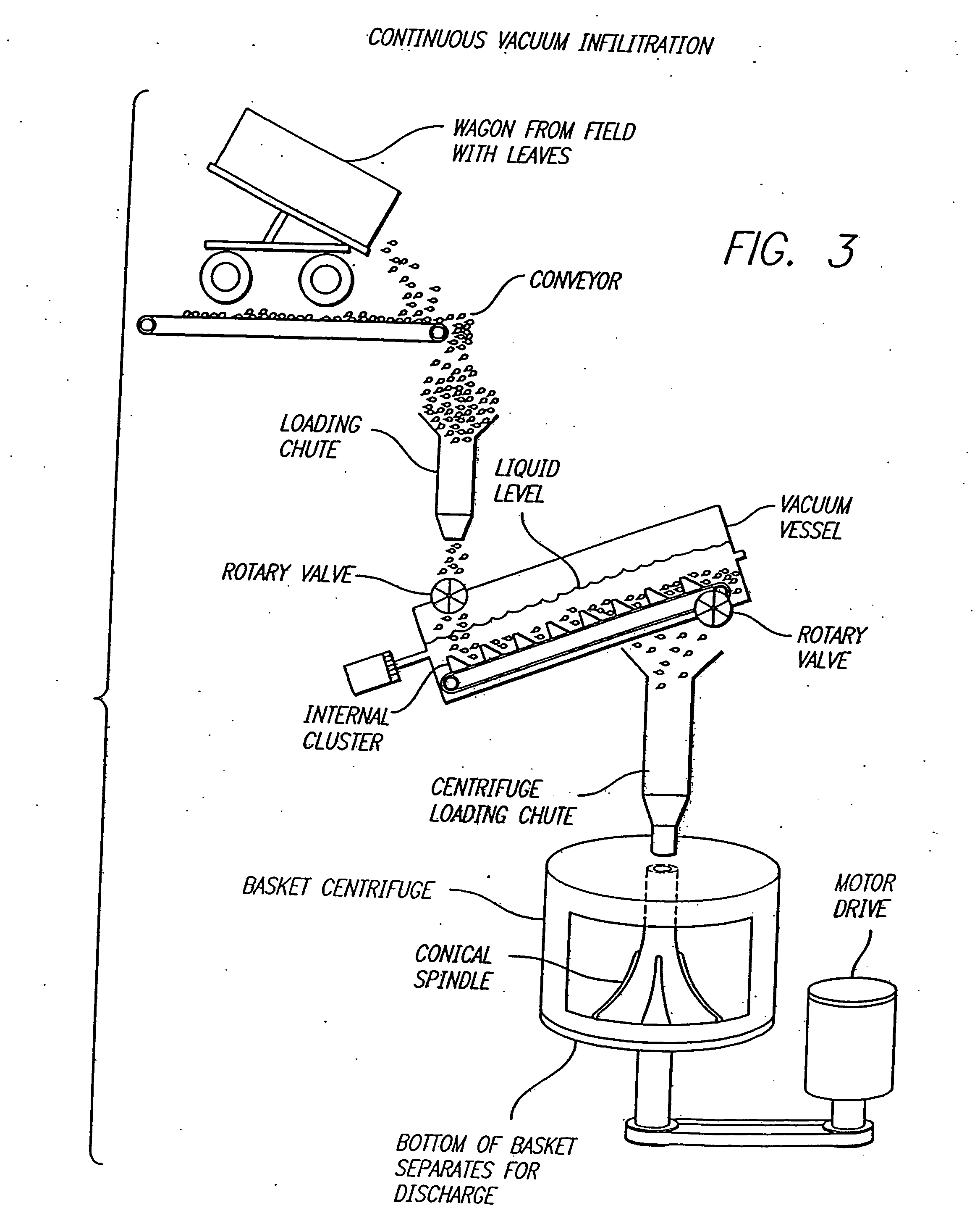 Method for recovering proteins from the interstitial fluid of plant tissues