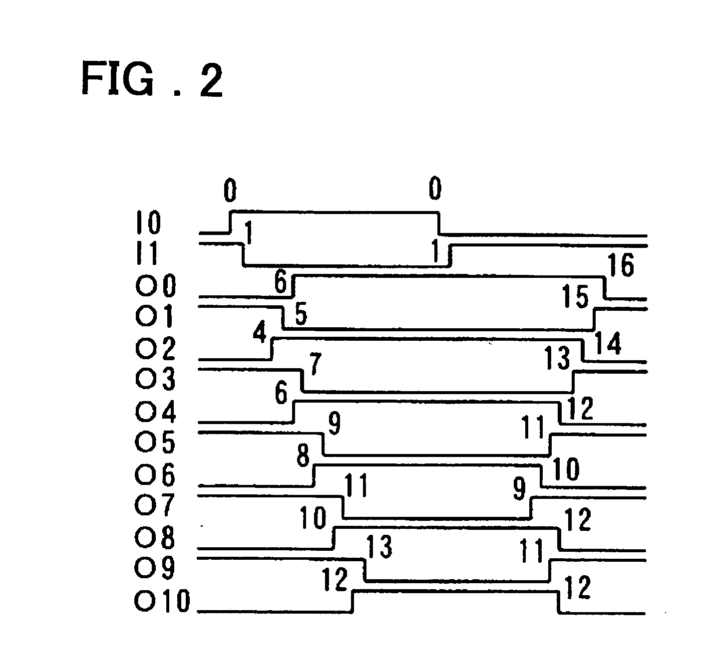 Delay circuit and delay sysnchronization loop device