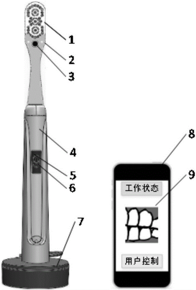 Intelligent toothbrush with camera shooting function