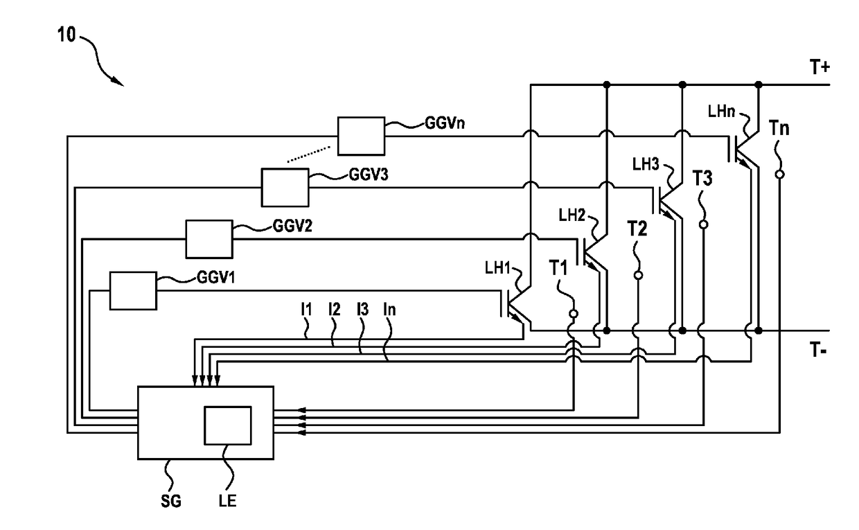 Method and device for operating power semiconductor switches connected in parallel