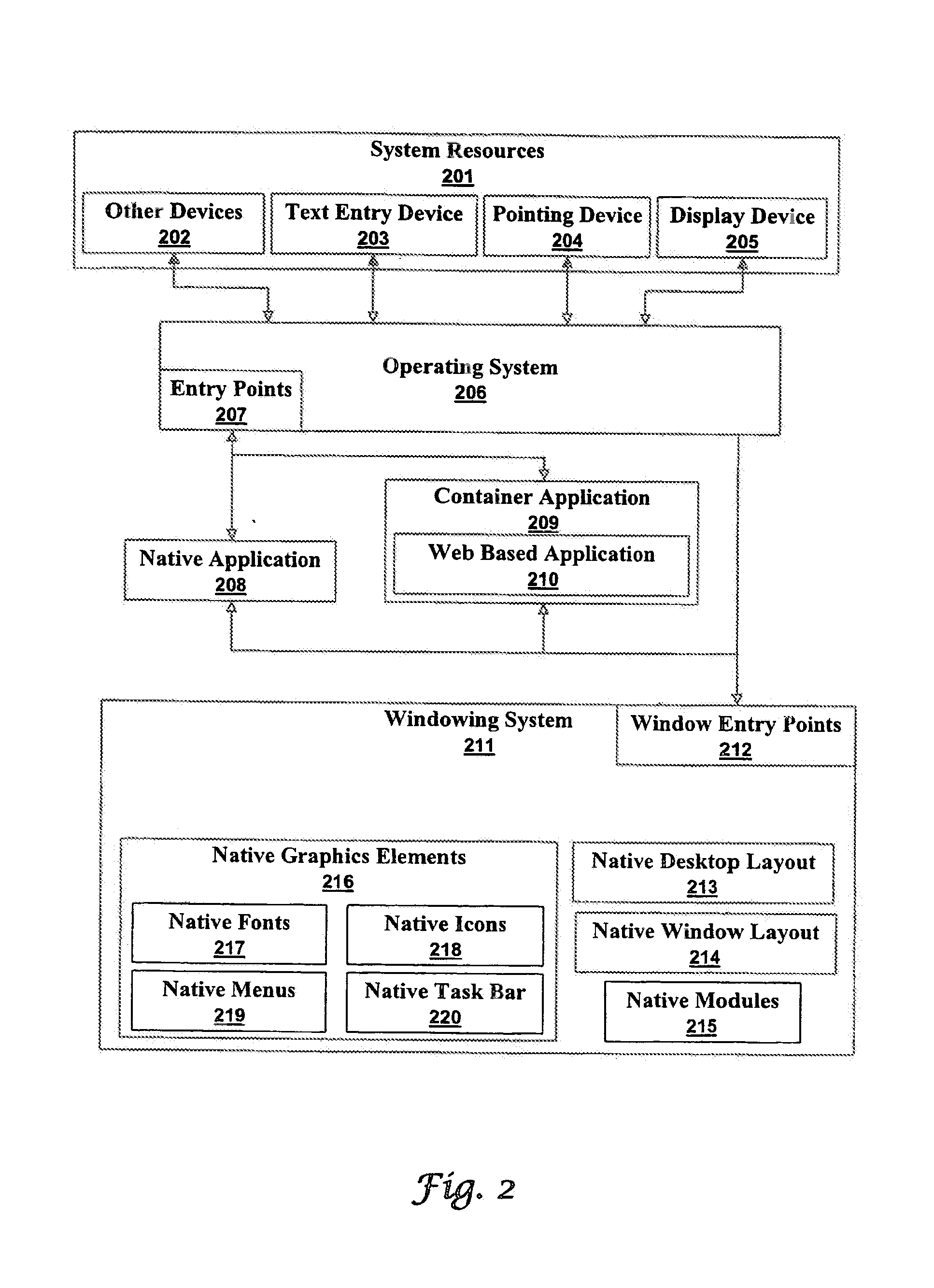 Container Interrupt Services