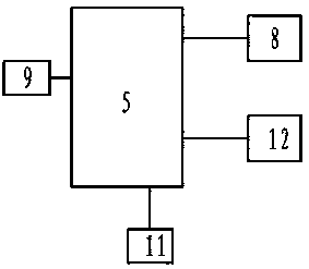 Method and system for improving saline-alkali land on basis of dark pipes and saline-alkali tolerant rice