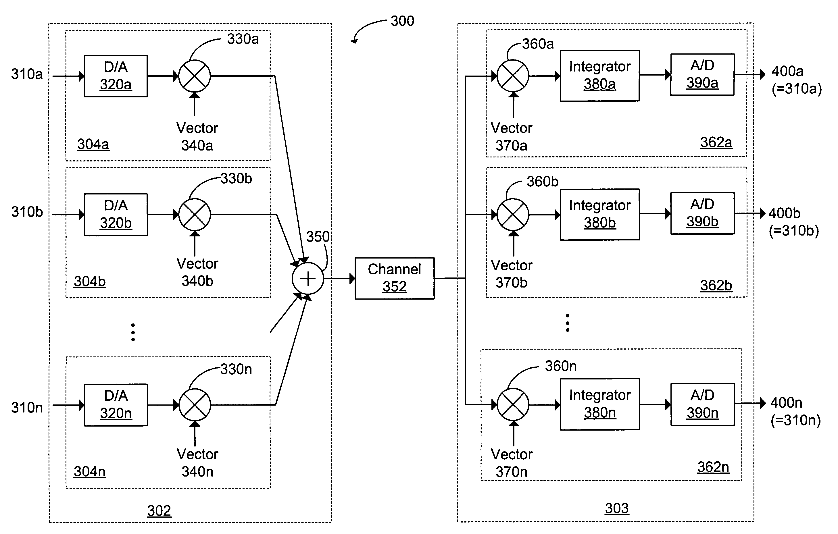 Approximate bit-loading for data transmission over frequency-selective channels