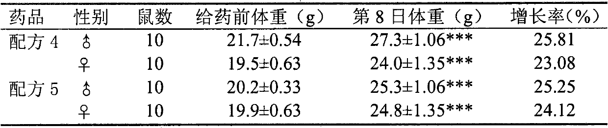 Plant bacteriostatic composition and application thereof