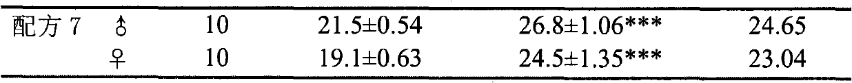 Plant bacteriostatic composition and application thereof