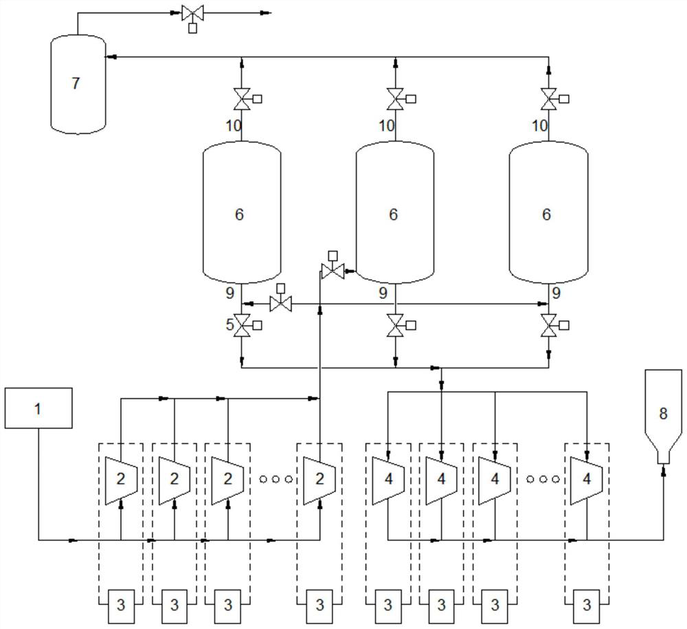 VPSA gas separation system and control method thereof