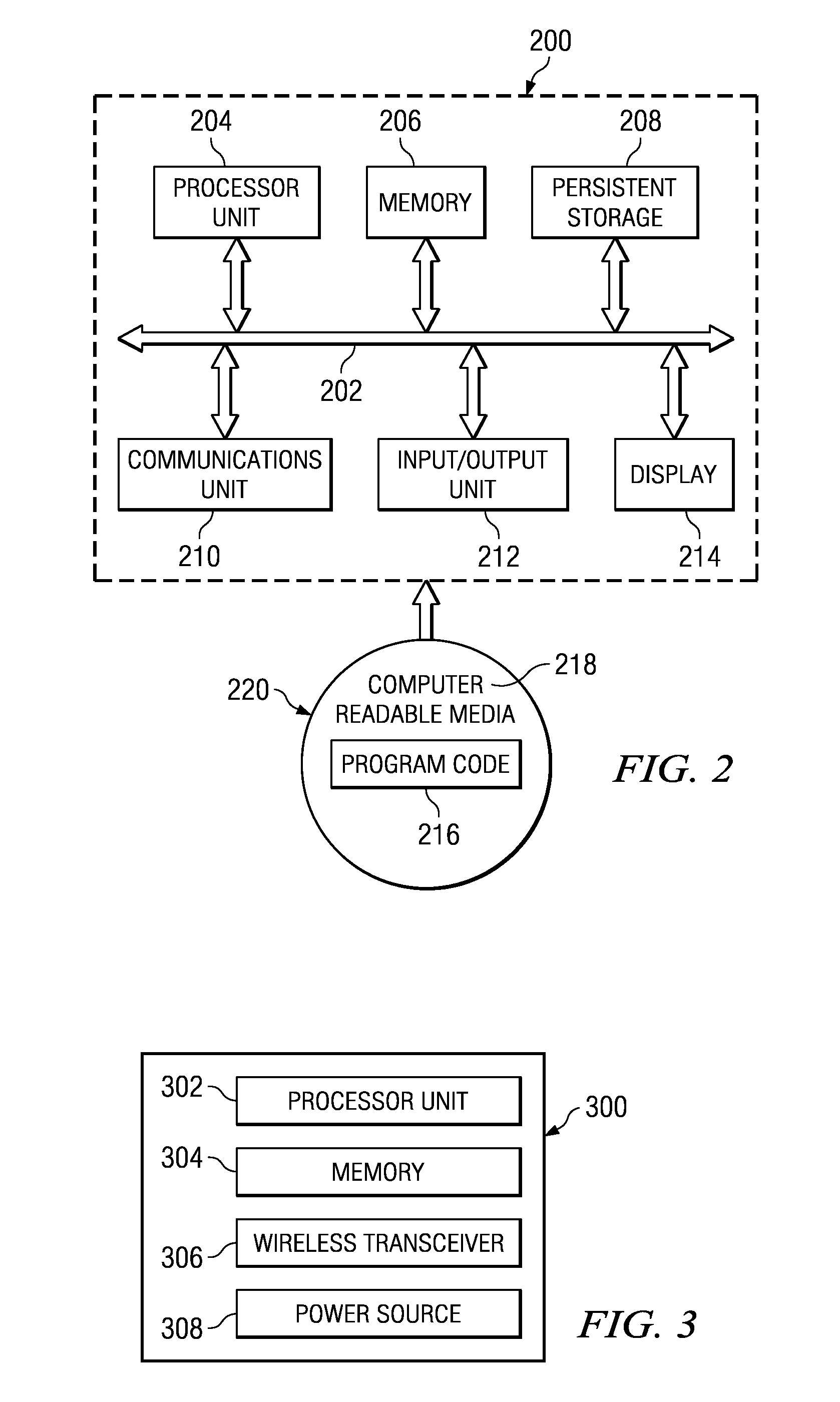 Securing Wireless Body Sensor Networks Using Physiological Data