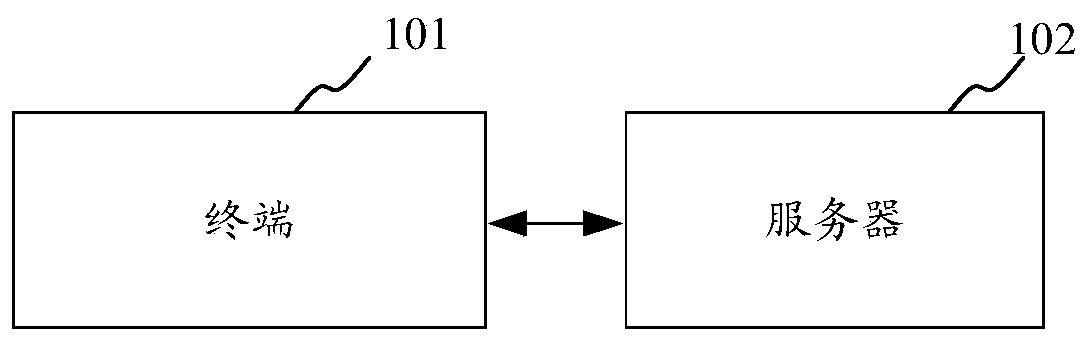 Image restoration method, device and apparatus and storage medium