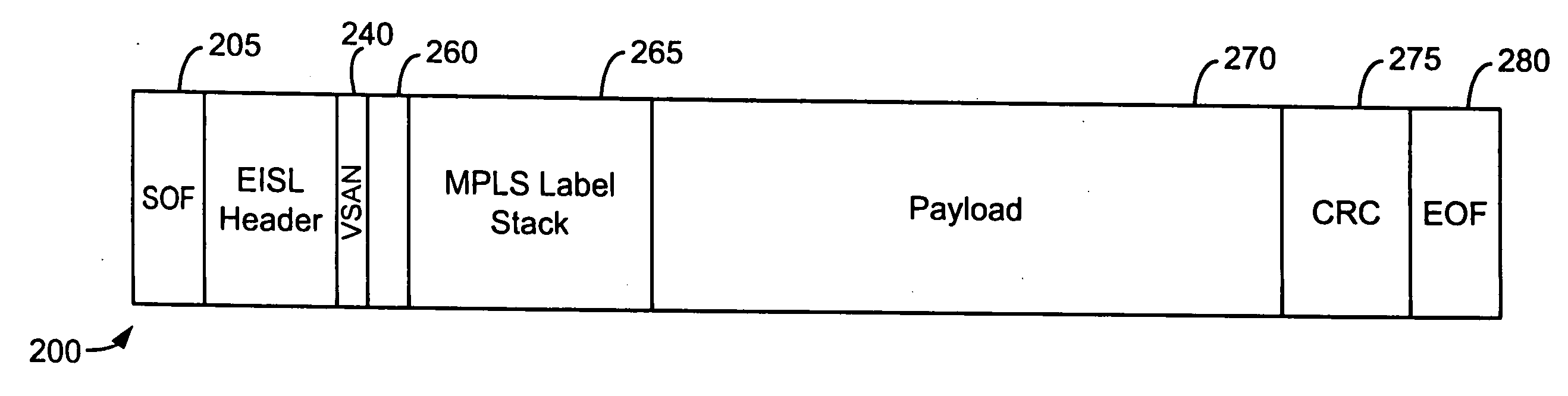 Switch port analyzers