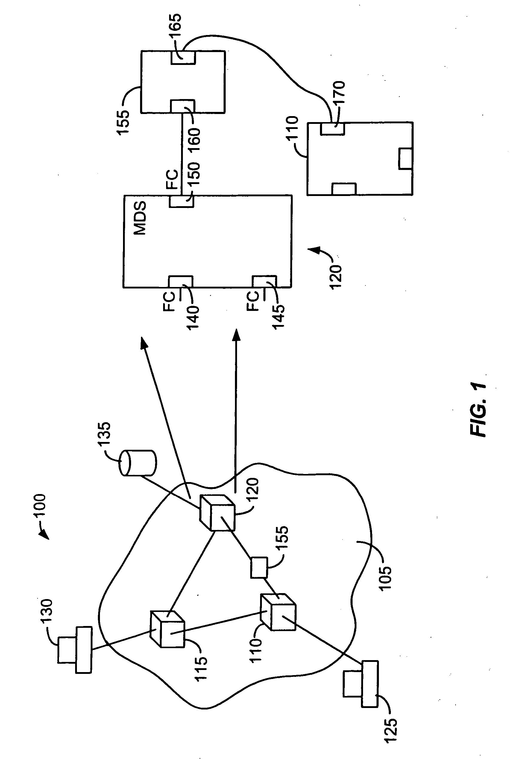 Switch port analyzers