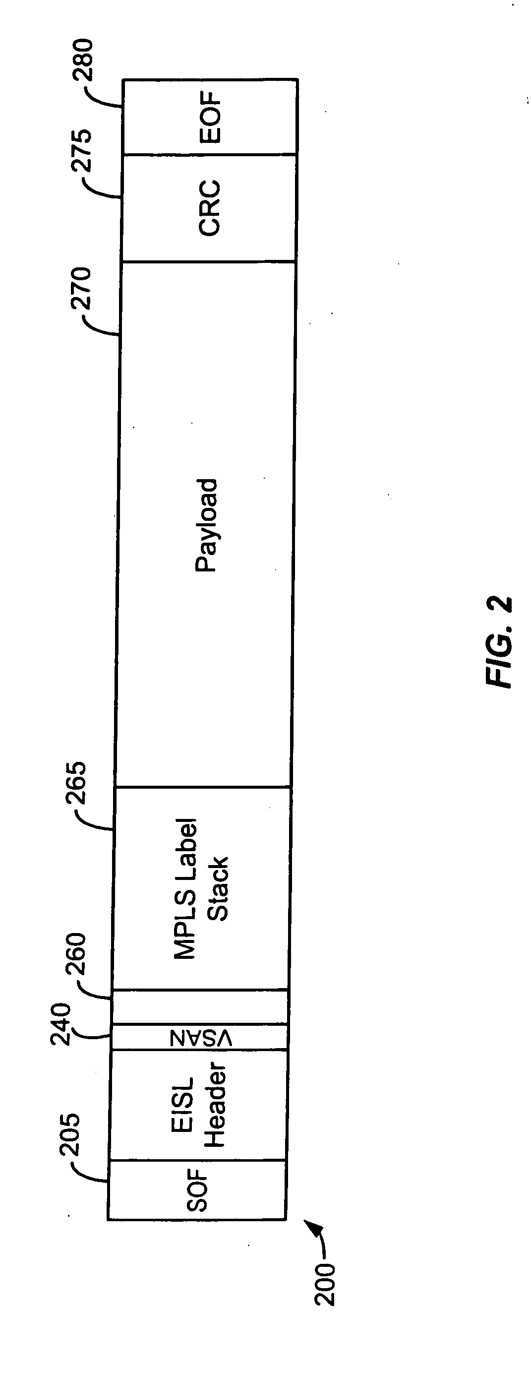 Switch port analyzers