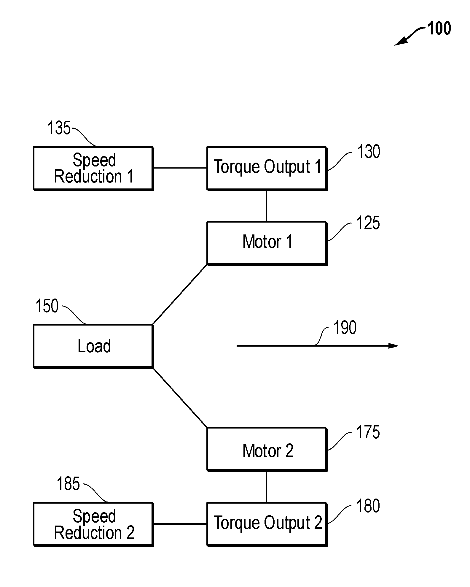 Downhole Load Sharing Motor Assembly