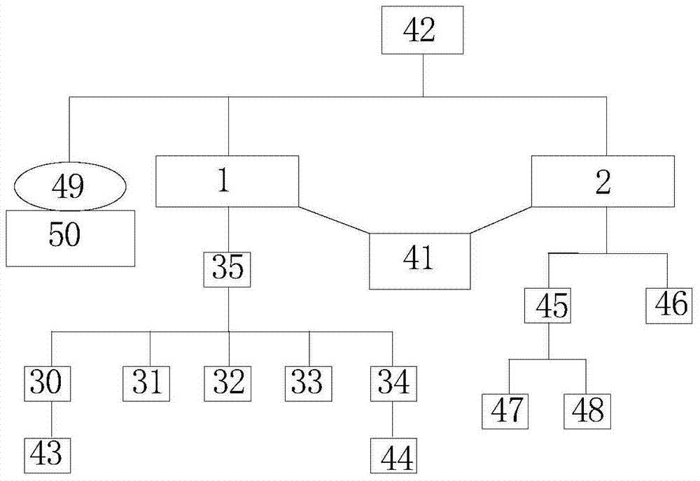 A kind of LNG ship remote transmission monitoring system and realization method