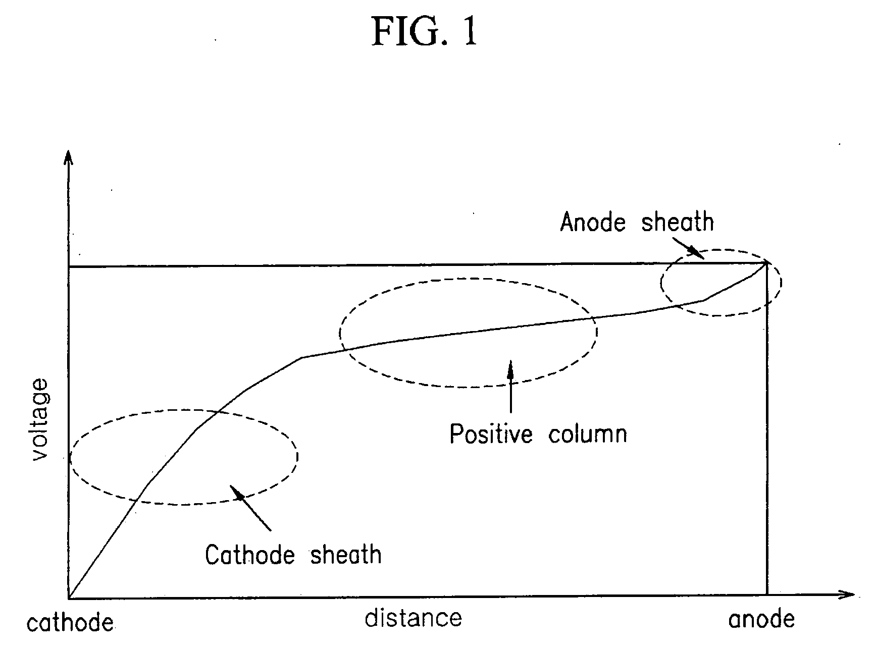 Plasma display panel