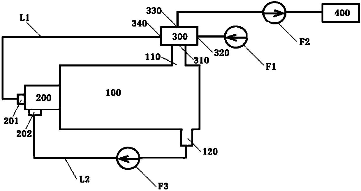 Energy-saving and environment-friendly combustion system using flue gas for supporting combustion for industrial furnace