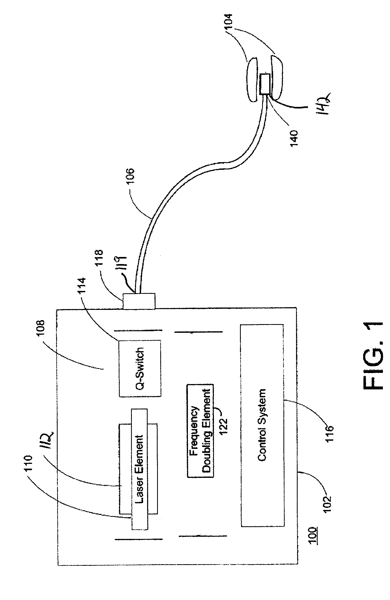 Fiber Damage Detection and Protection Device