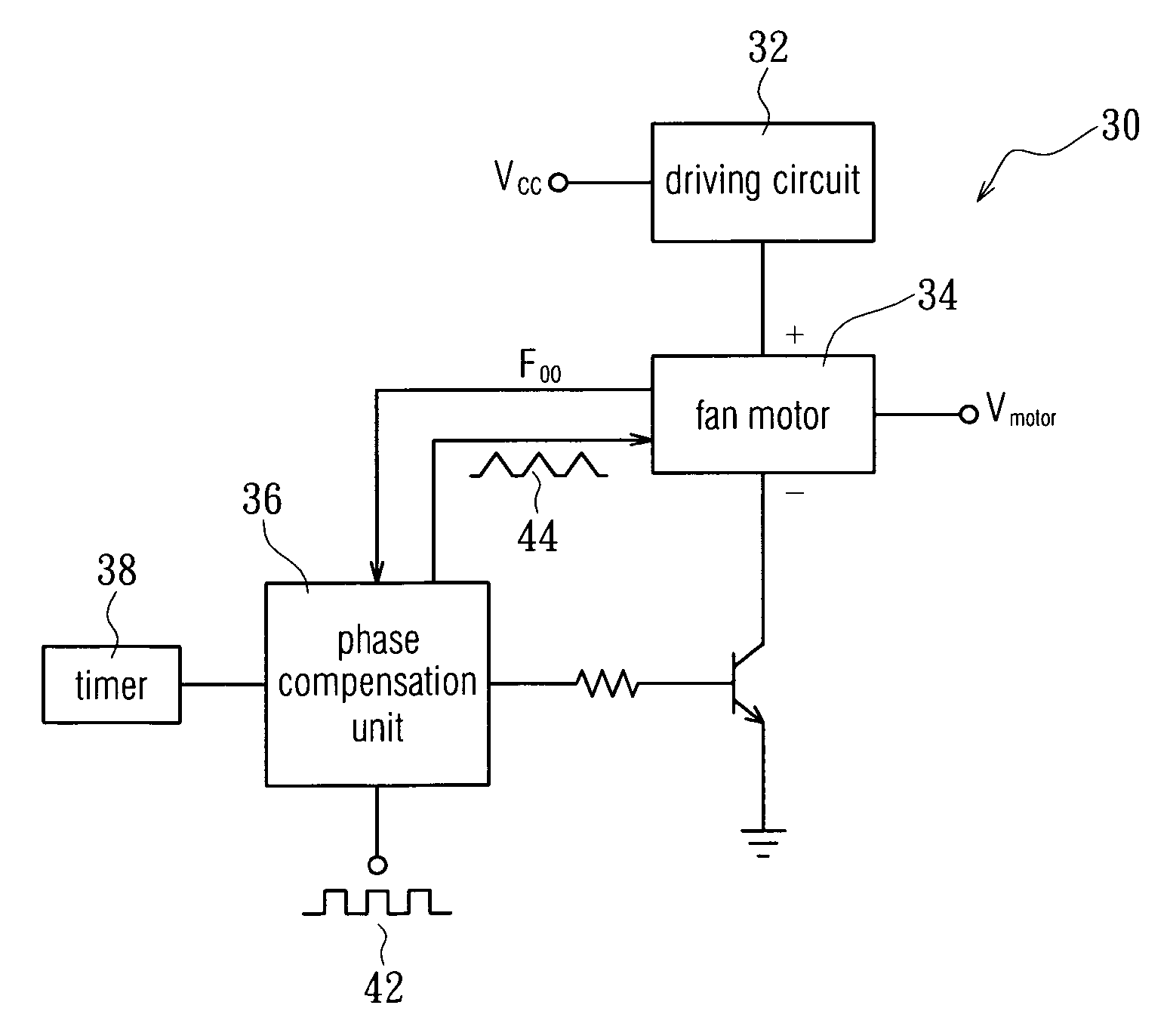 Fan speed control circuit