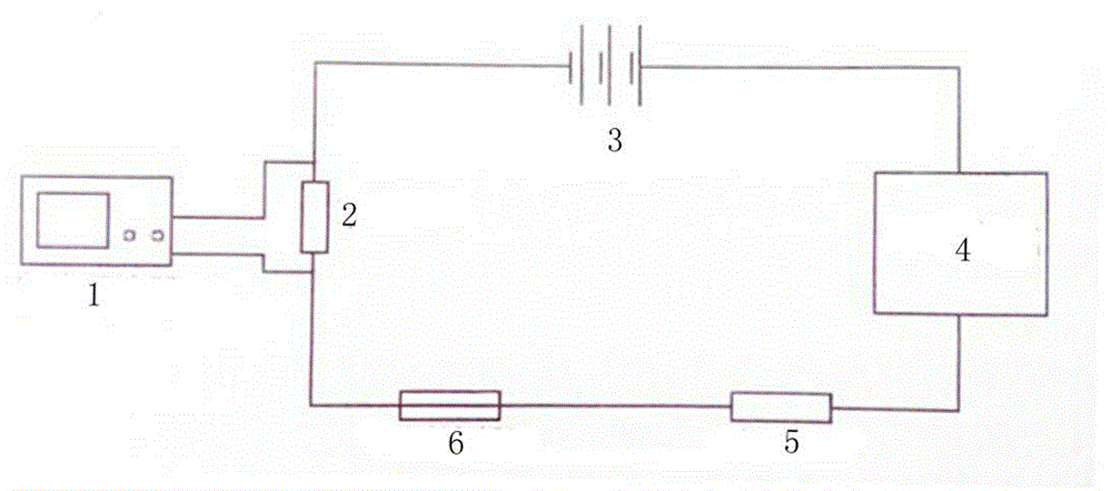 Method for testing surge pulse current resistance of fuse