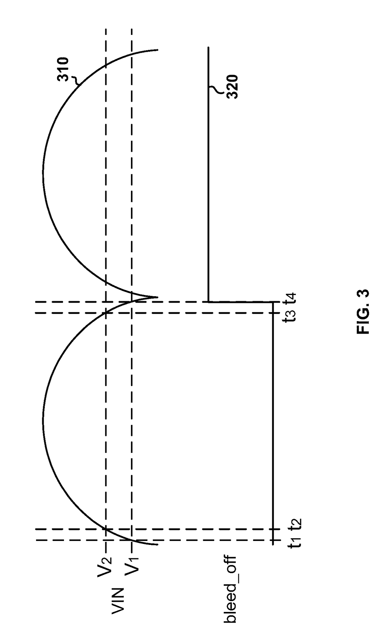 Systems and methods for bleeder control related to lighting emitting diodes