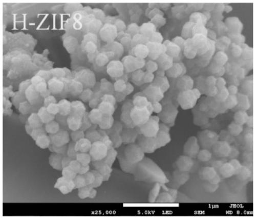 Zinc-containing monatomic catalyst as well as preparation method and application thereof