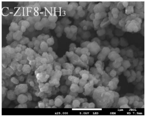 Zinc-containing monatomic catalyst as well as preparation method and application thereof