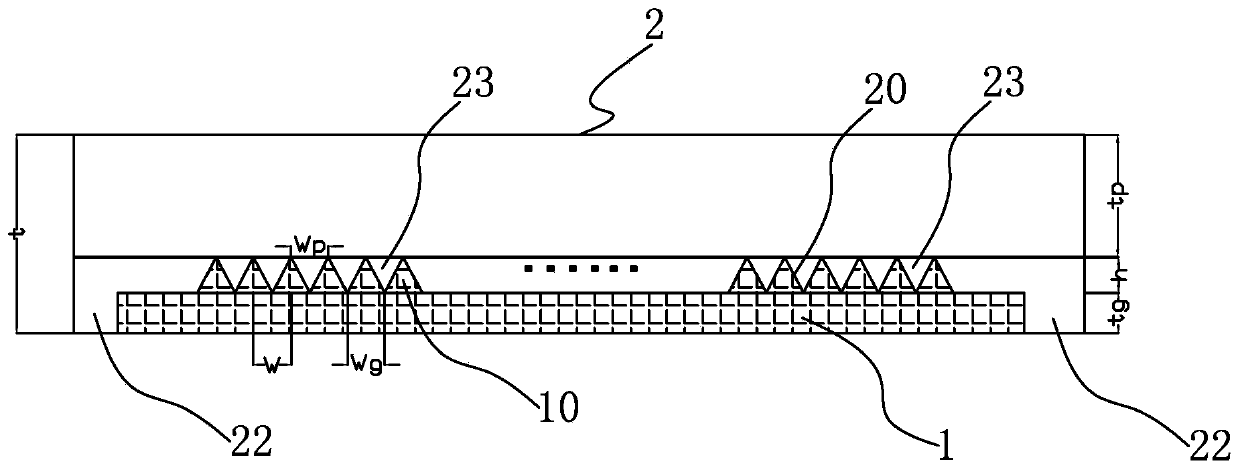 Bendable display substrate film, manufacturing method thereof and display device