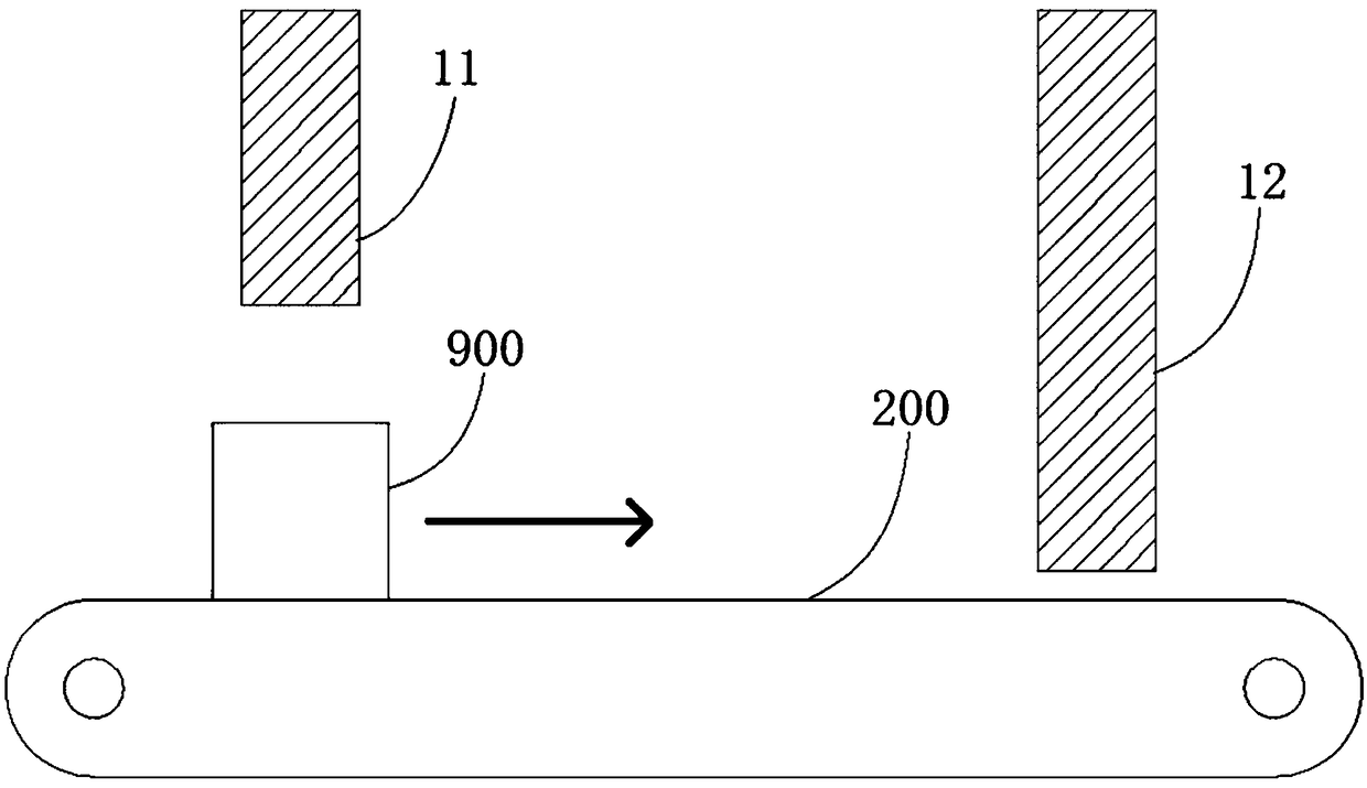 Rotating goods stopping device, goods conveying control system and method