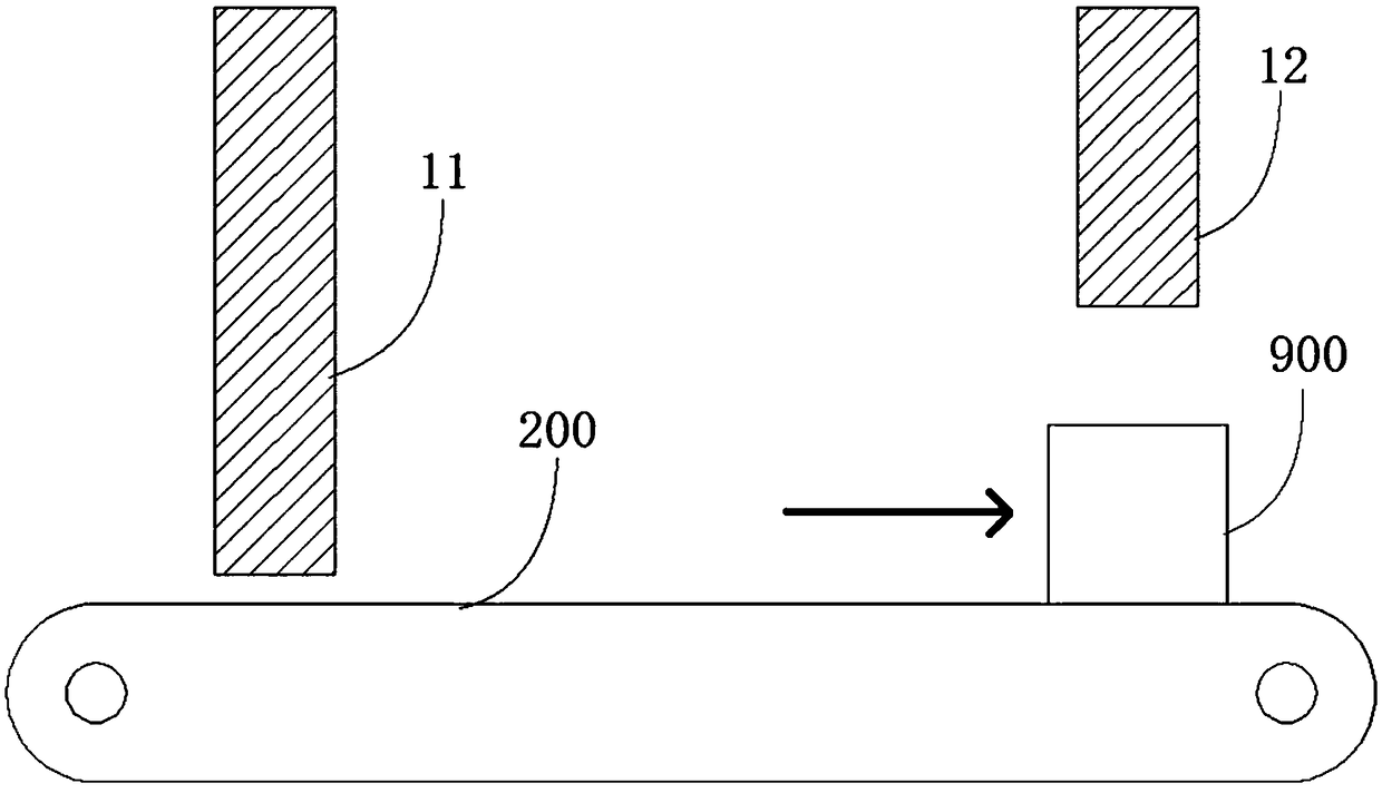 Rotating goods stopping device, goods conveying control system and method