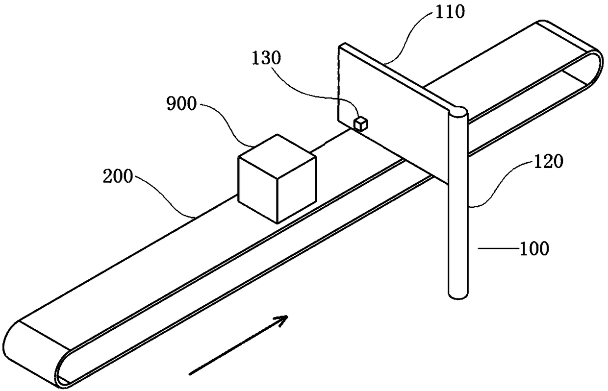 Rotating goods stopping device, goods conveying control system and method