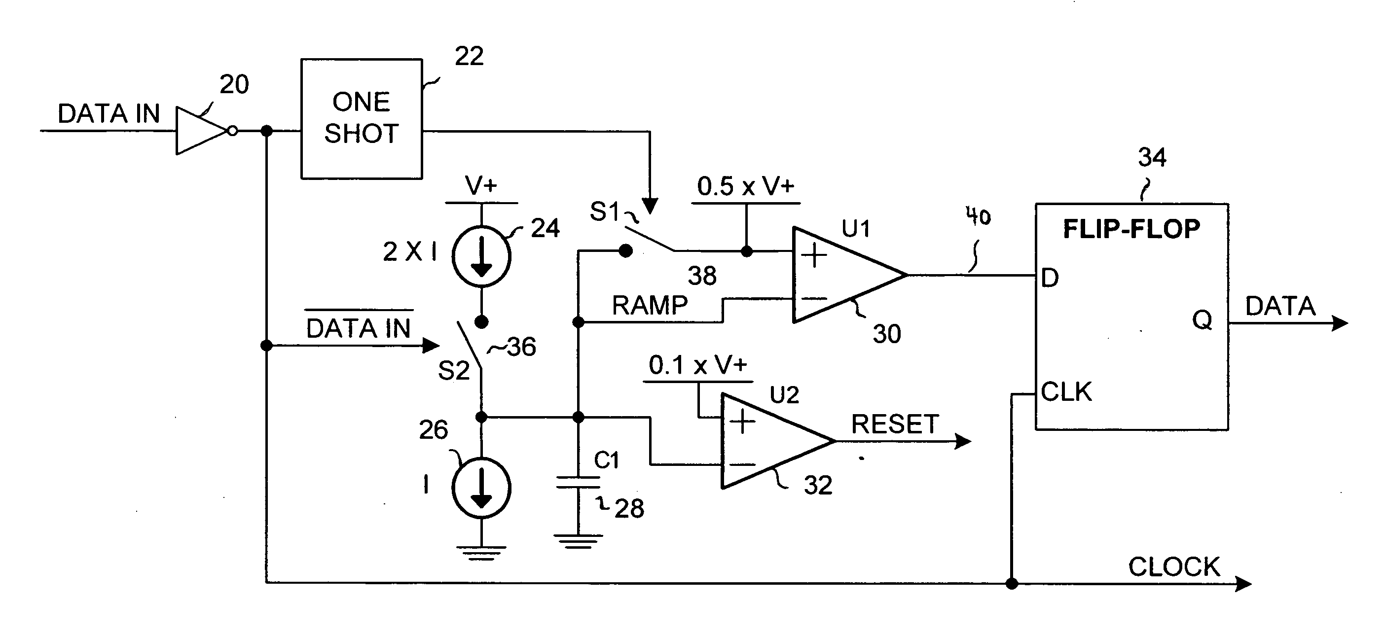 Control interface and protocol