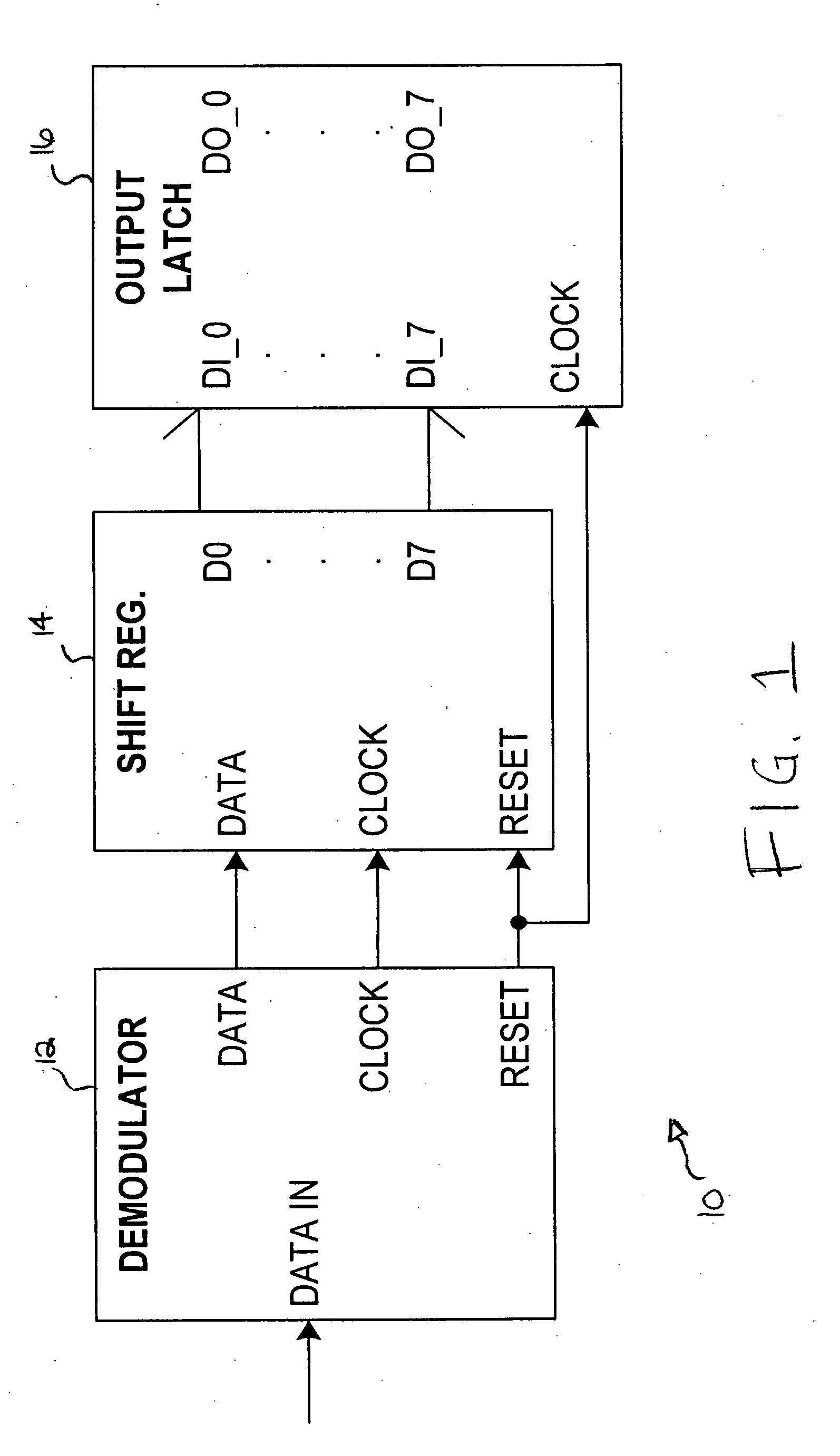 Control interface and protocol