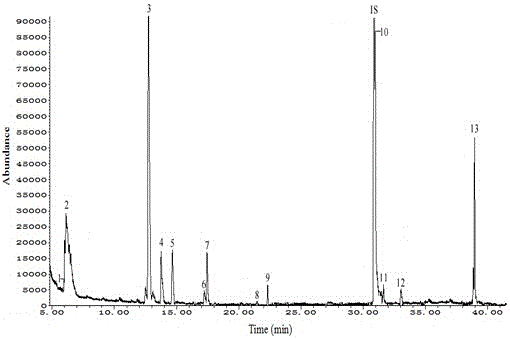 A kind of black thorn whitefly adult attractant and its application