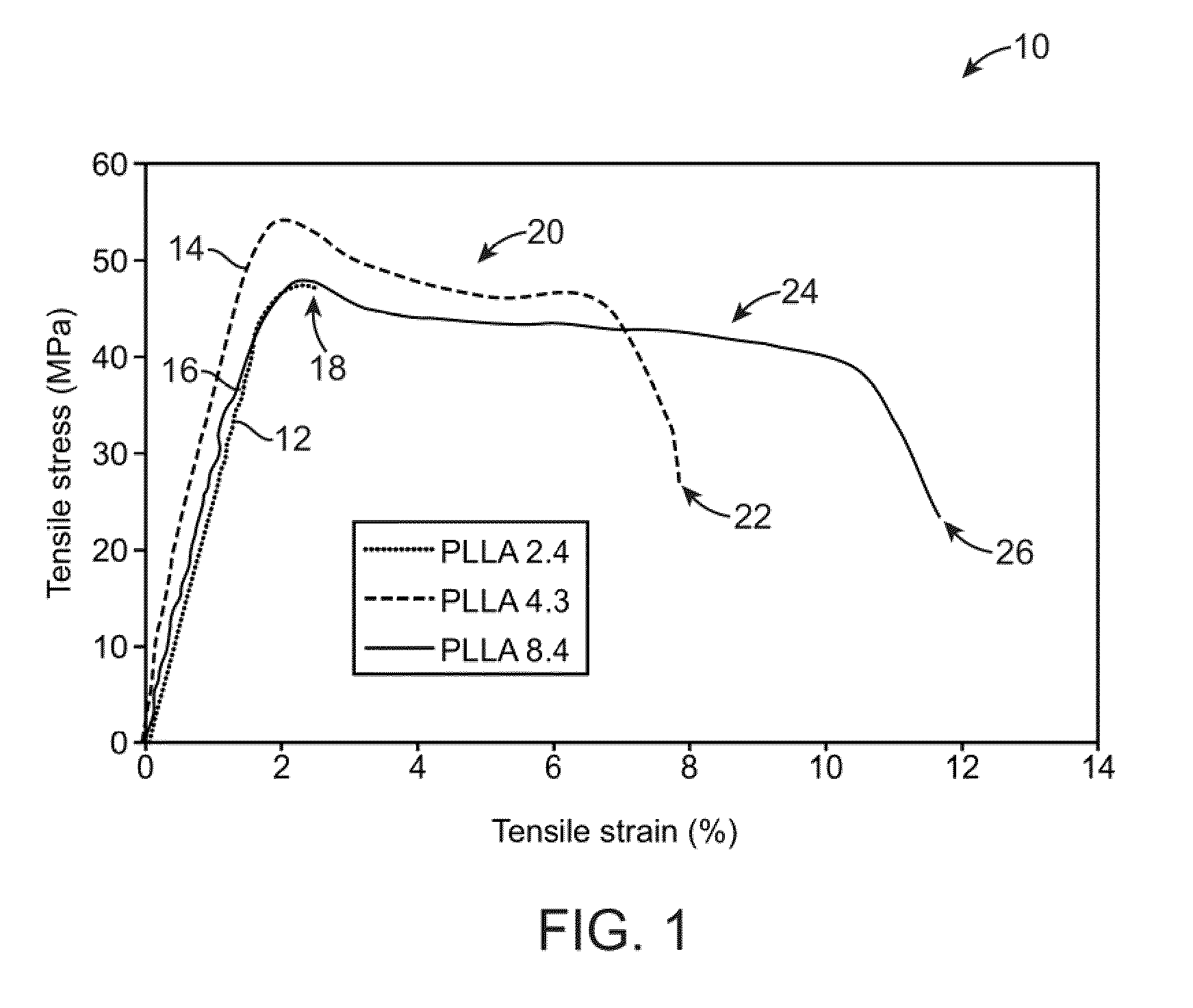 Stent fabrication via tubular casting processes