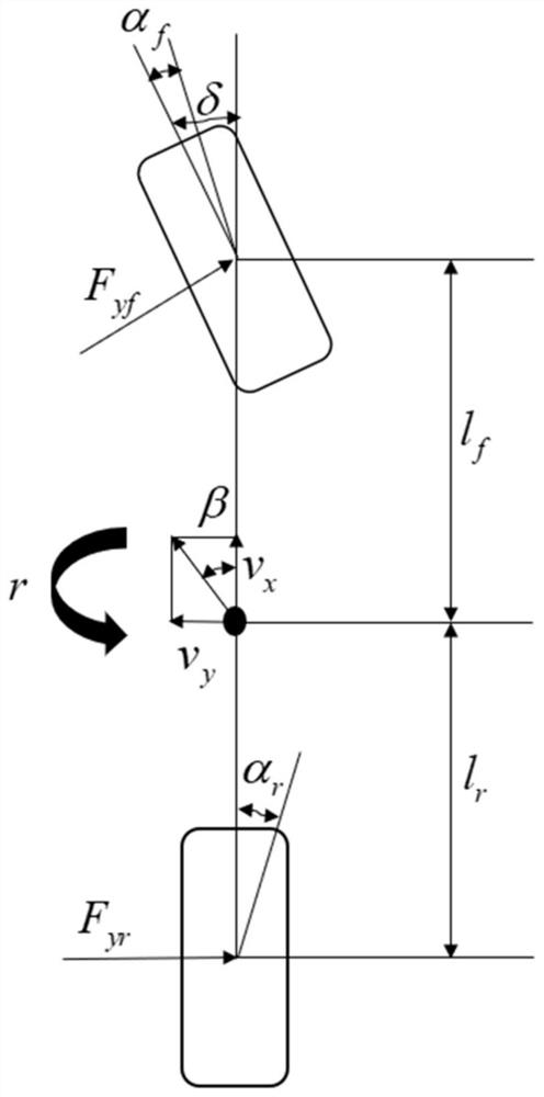 Adaptive Estimation Method of Vehicle Road Surface Adhesion Coefficient Considering Complex Excitation Conditions