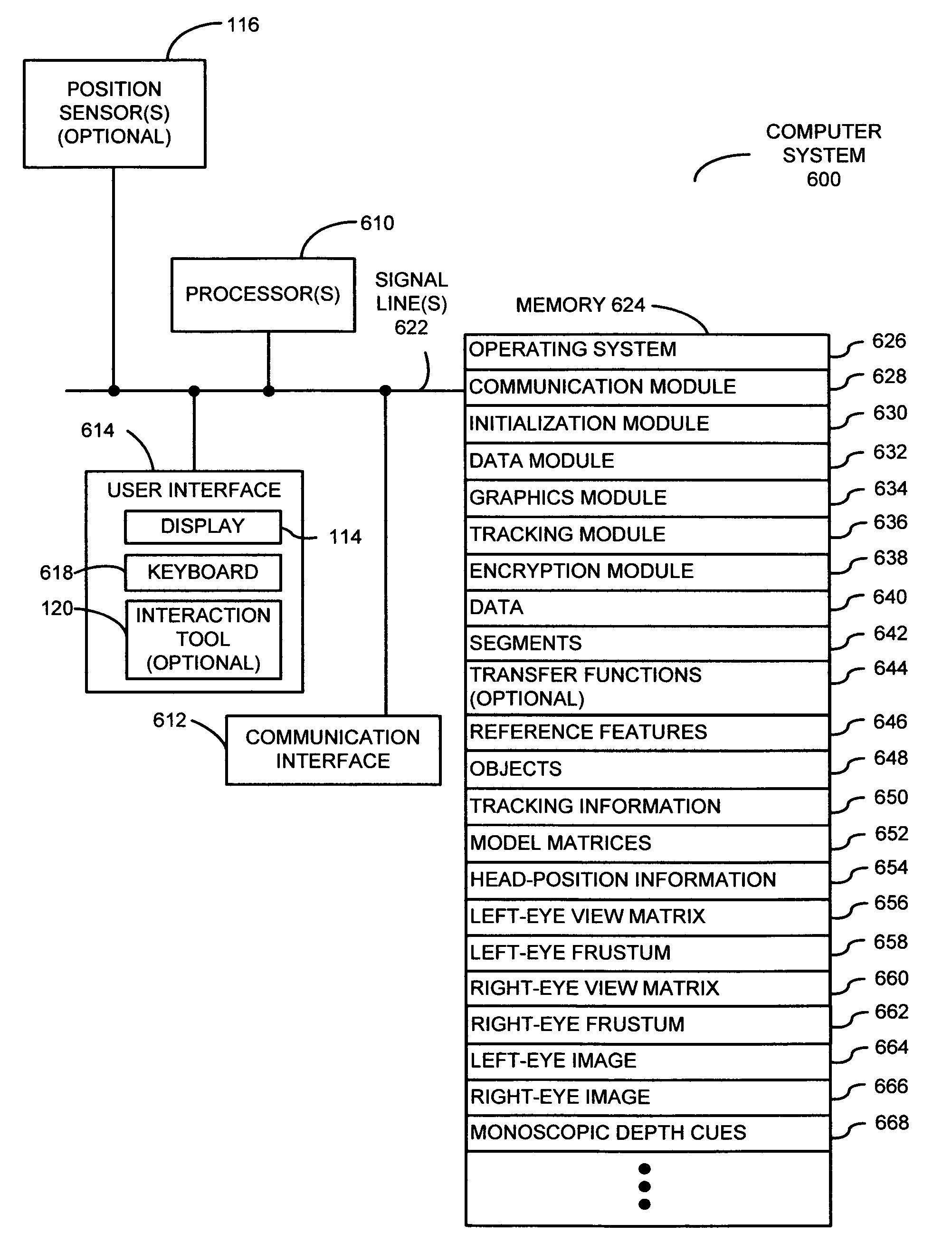 Graphical system with enhanced stereopsis