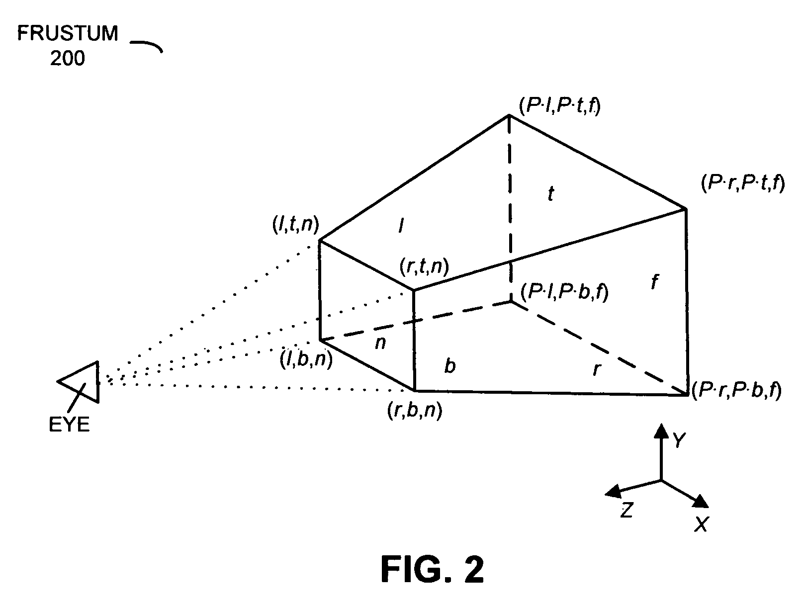 Graphical system with enhanced stereopsis