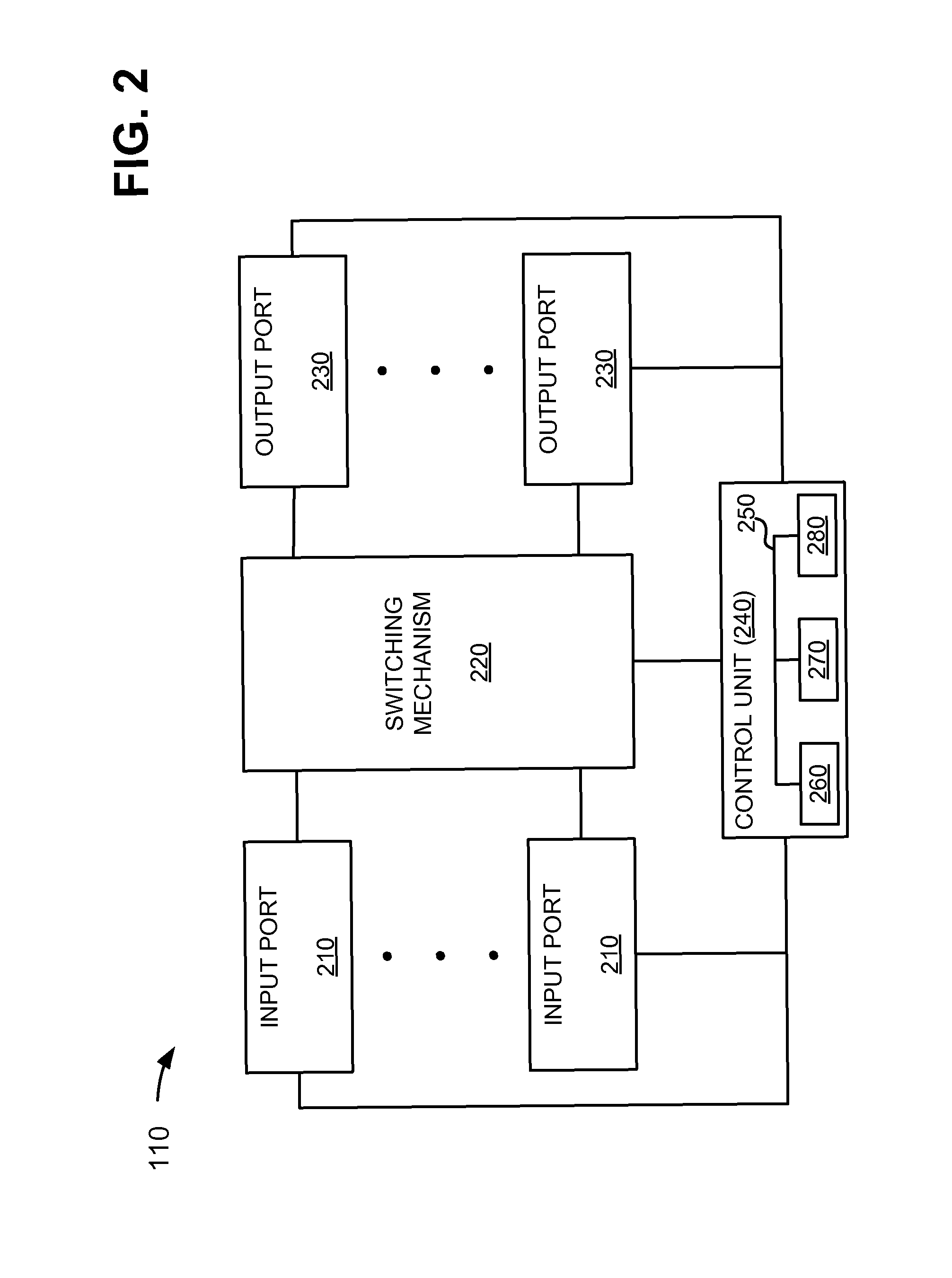 LSP ping and traceroute for bypass tunnels