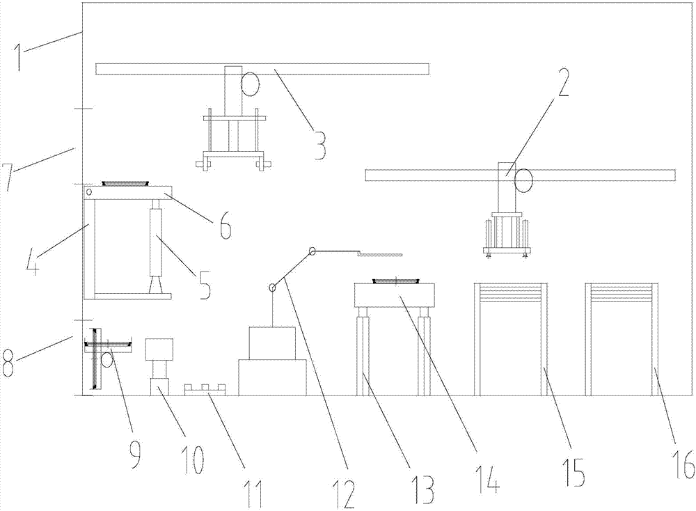 Closed substrate loading and unloading system for coating machine