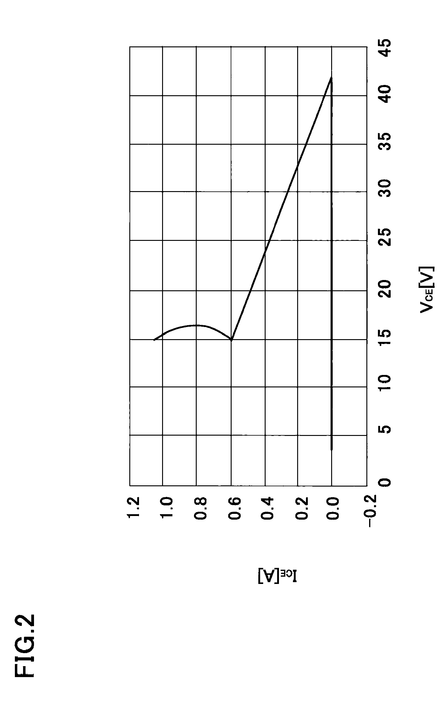 Semiconductor device and method of manufacturing the same