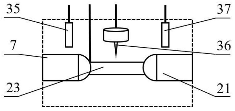 Integrated testing device under multi-field coupling environment